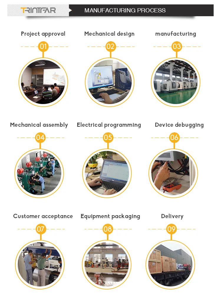 Robot industriale per pallettizzazione, impilaggio, trasporto, presa, insaccamento, scatole e imballaggi 4
